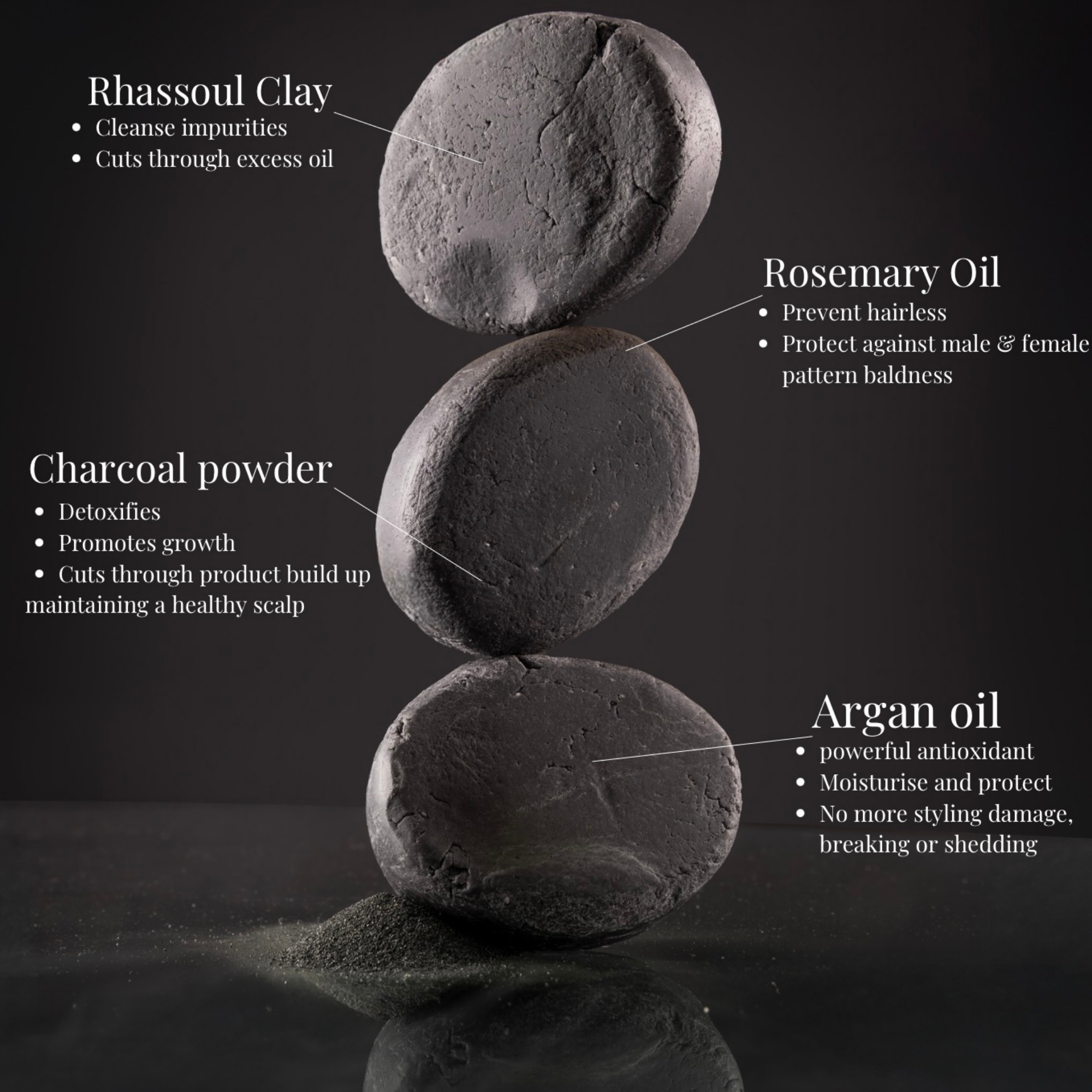 Rain Charcoal: Detox & Deep Cleansing