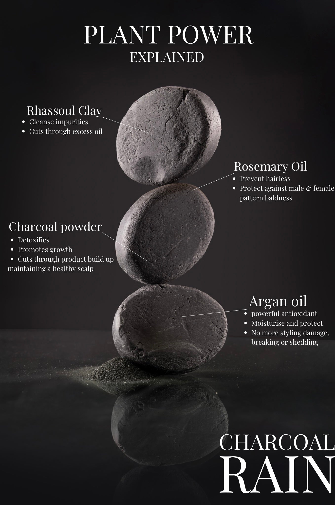 Rain Charcoal: Detox & Deep Cleansing